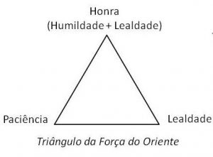 triangulo10