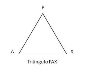 triangulo12