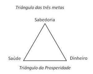 triangulo4