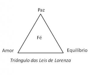 triangulo5